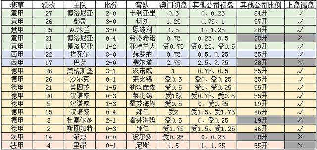 警惕網(wǎng)絡(luò)賭博陷阱，新澳門(mén)一碼一碼并非真實(shí)準(zhǔn)確的賭博渠道，警惕網(wǎng)絡(luò)賭博陷阱，新澳門(mén)一碼一碼并非真實(shí)準(zhǔn)確的賭博渠道，切勿陷入其中。