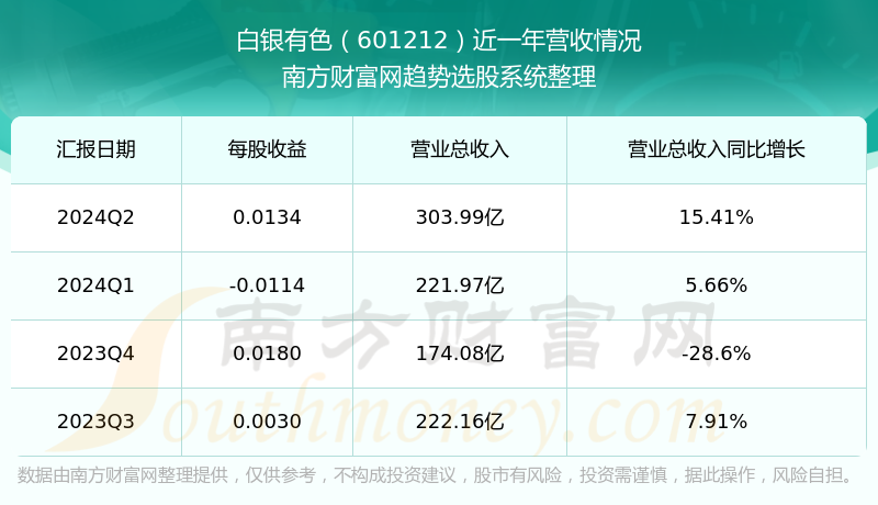 探索澳門天天彩期期精準(zhǔn)的奧秘，澳門天天彩期期精準(zhǔn)奧秘探索