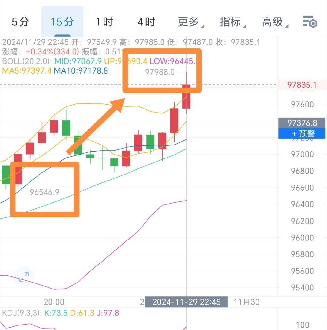 精準預(yù)測：777778888跑狗策略大公開