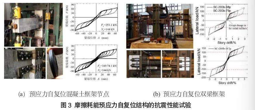 濠江論壇澳門資料,結(jié)構(gòu)化推進評估_標(biāo)準(zhǔn)版71.259