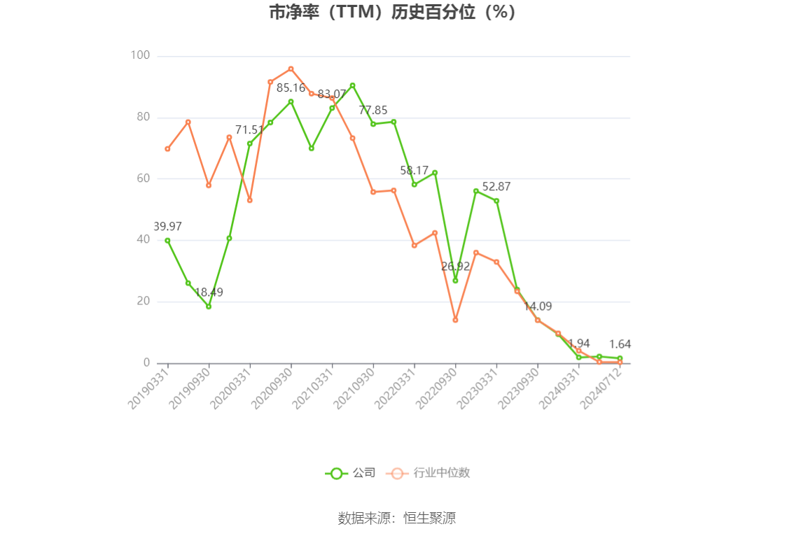 澳門六和彩資料查詢2024年免費查詢01-32期