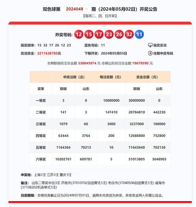 新澳2024今晚開獎(jiǎng)資料詳解，新澳2024今晚開獎(jiǎng)資料全面解析