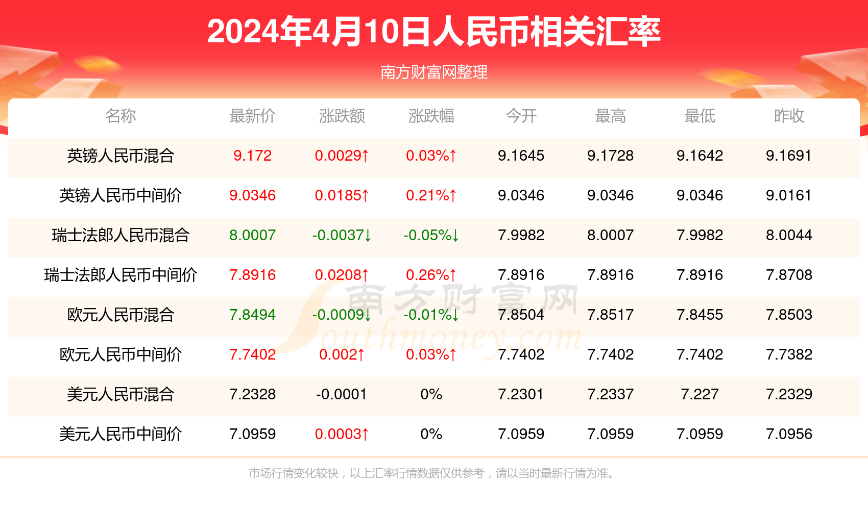 探索澳門最新開獎，2024年的無限可能，澳門最新開獎探索，展望2024年的無限可能