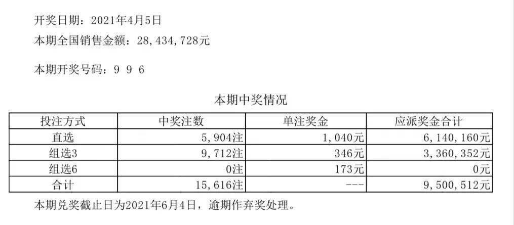 澳門六開彩開獎結(jié)果查詢表——探索彩票世界的神秘之門（2024版），澳門六開彩開獎結(jié)果查詢表，揭秘彩票世界的神秘之門（2024版）