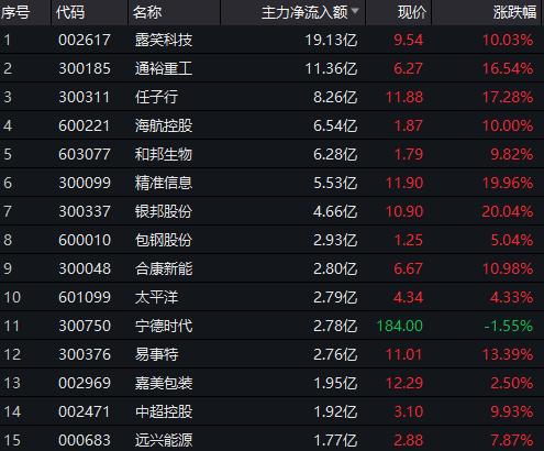 中國(guó)重工停牌最新公告深度解析，中國(guó)重工停牌最新公告深度解讀與解析