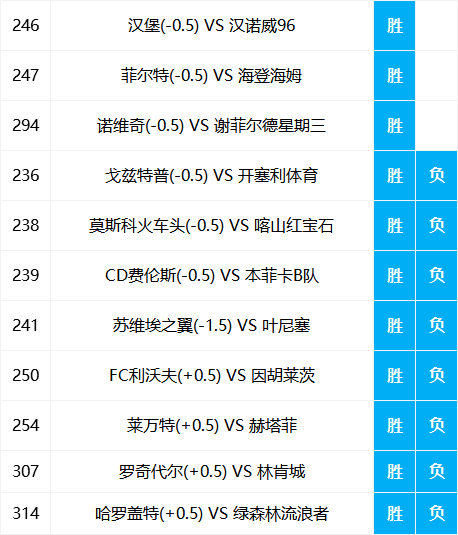 澳門二四六精準大全：博彩文化與澳門風情