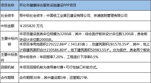 三中三免費(fèi)公開期期三中三,結(jié)構(gòu)化計(jì)劃評(píng)估_T26.660