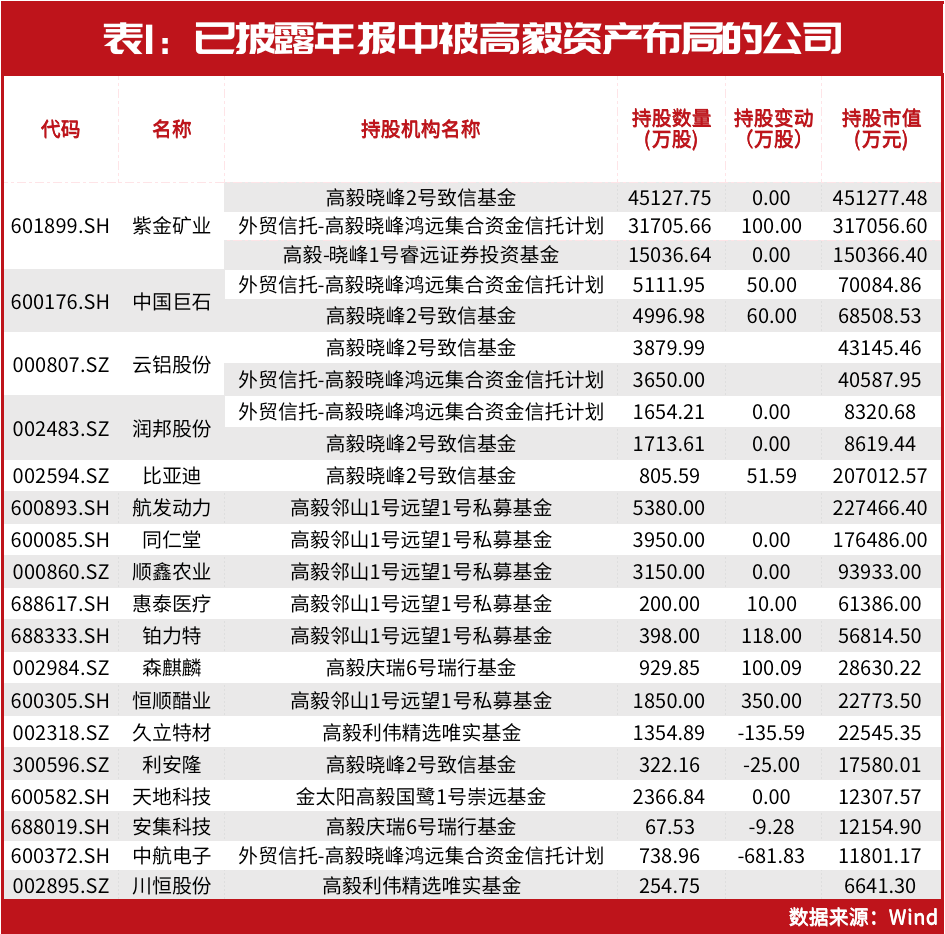 月影迷離 第9頁