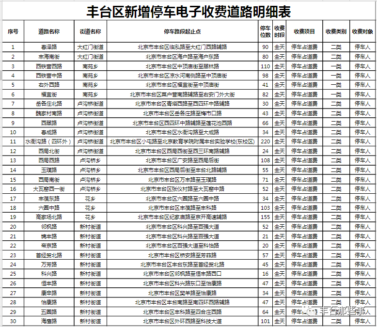 澳門(mén)傳真～澳門(mén)傳真,快速解答方案執(zhí)行_CT21.408