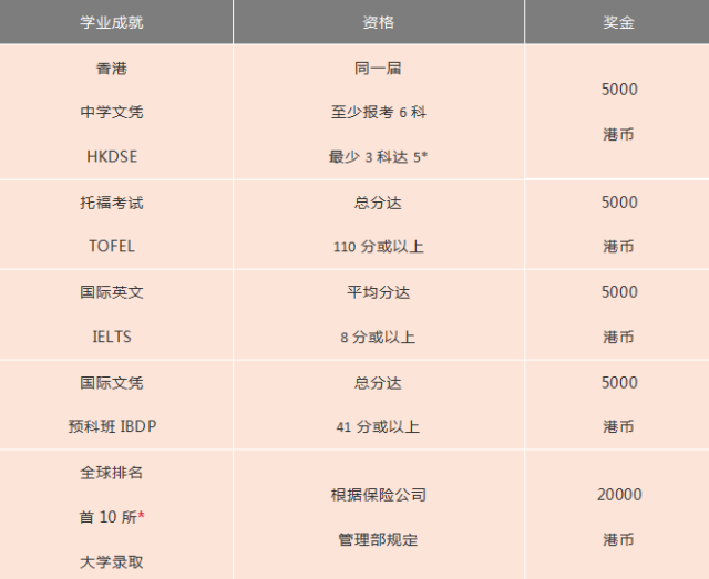 香港4777777的開獎(jiǎng)結(jié)果,收益解析說明_vShop12.689