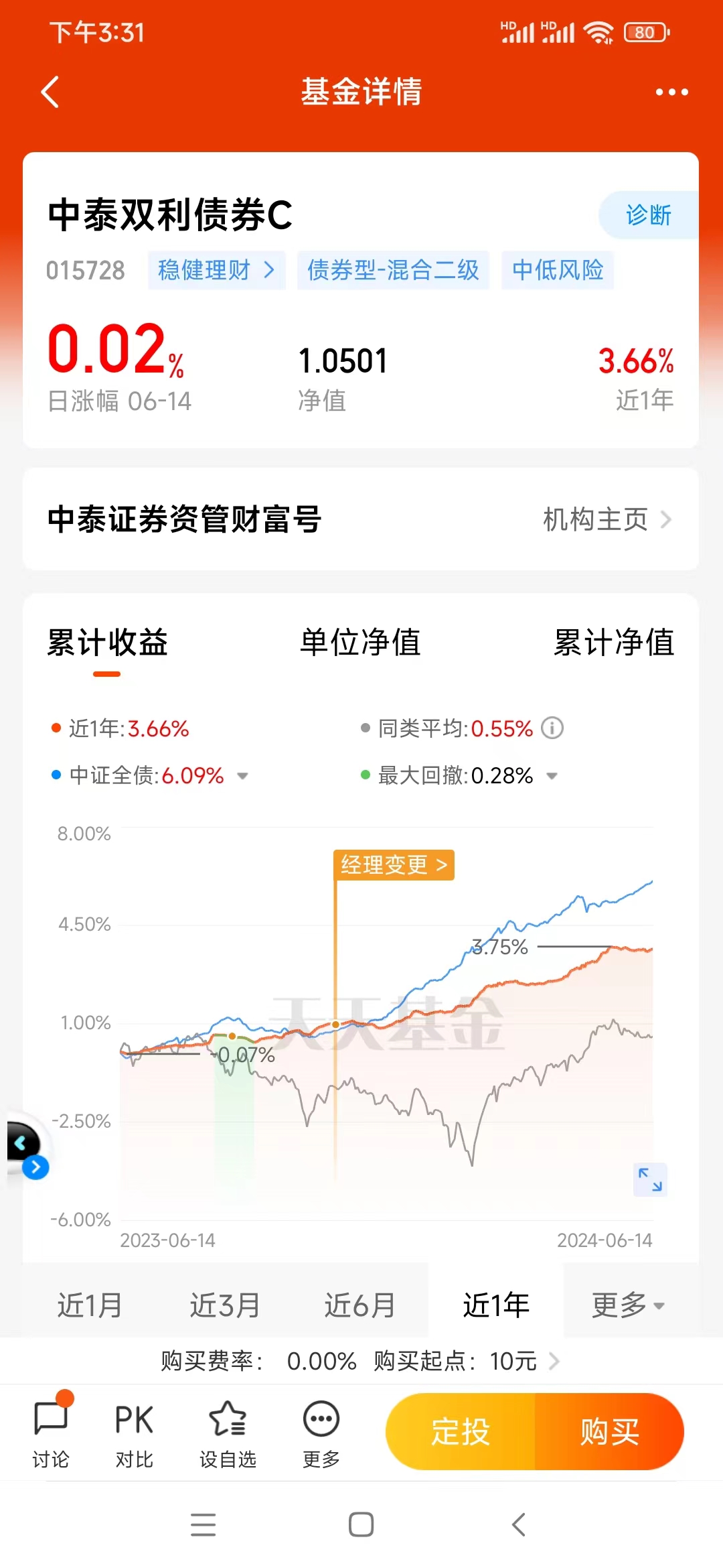 中信穩(wěn)定雙利債券，穩(wěn)健投資之道，中信穩(wěn)定雙利債券，穩(wěn)健投資的理想選擇