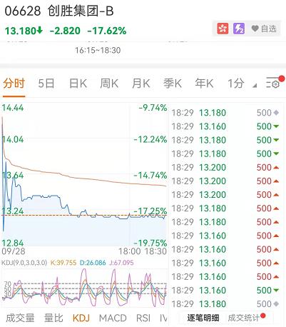 券商B，行業(yè)定位、競(jìng)爭(zhēng)優(yōu)勢(shì)與未來(lái)發(fā)展策略，券商B，定位優(yōu)勢(shì)、競(jìng)爭(zhēng)優(yōu)勢(shì)及未來(lái)發(fā)展戰(zhàn)略探索