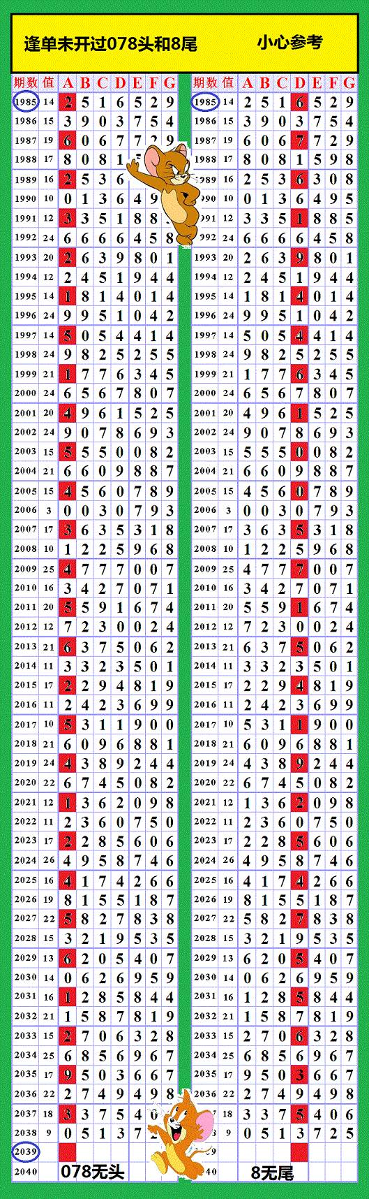 四肖期期準(zhǔn)，四肖中特精選料與最新特色解析，四肖期期準(zhǔn)，精選料與最新特色解析揭秘