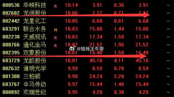 探究數(shù)字002682背后的深層含義，數(shù)字002682背后的深層含義探究