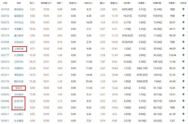 探索002749股吧的獨(dú)特魅力與價(jià)值，探索股吧的獨(dú)特魅力與價(jià)值，聚焦代碼002749股吧的獨(dú)特吸引力與潛力分析