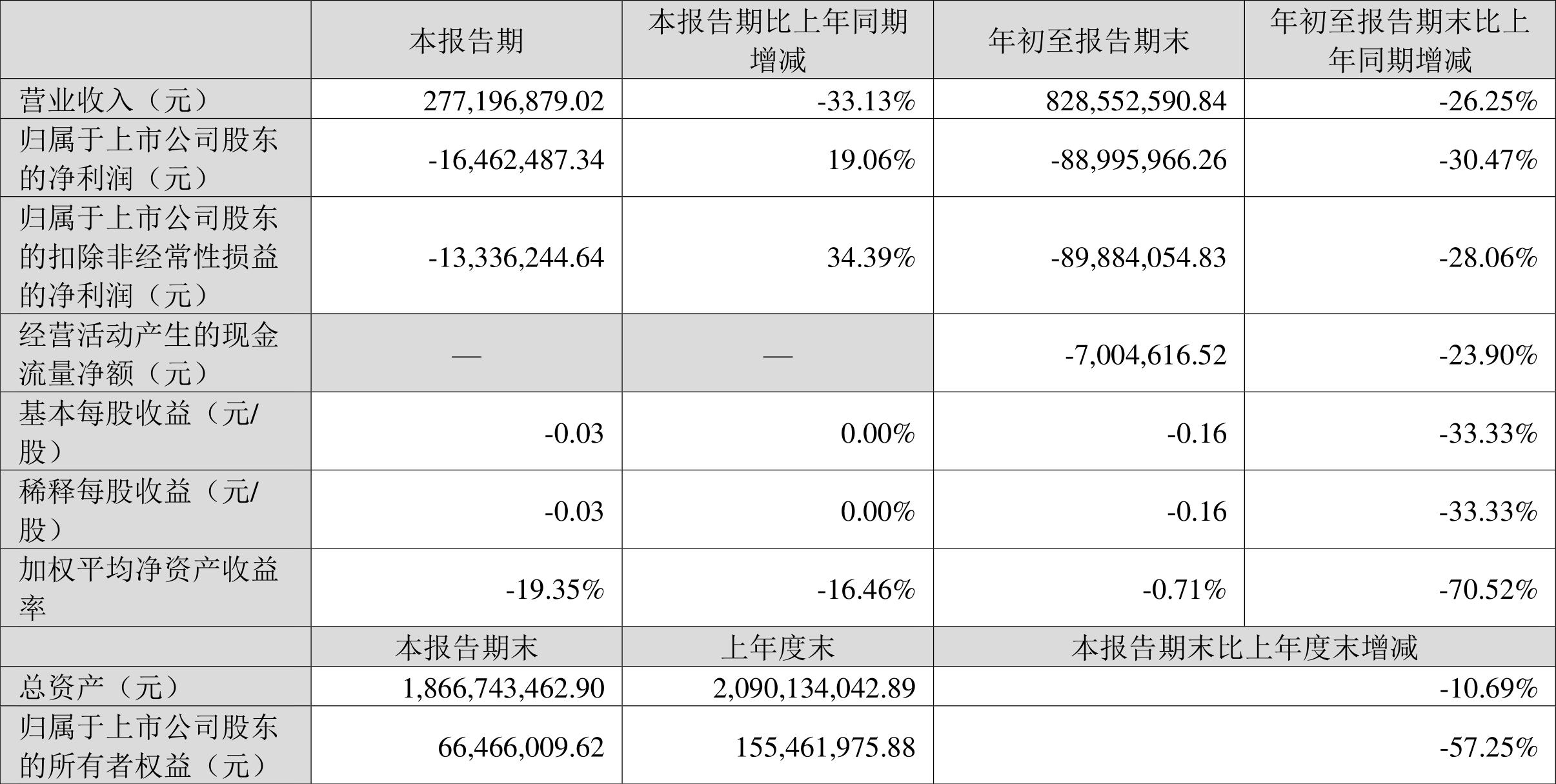 揭秘數(shù)字背后的故事，探索代碼中的秘密——002694，揭秘數(shù)字世界中的秘密，探索代碼中的故事——00269 揭秘之旅