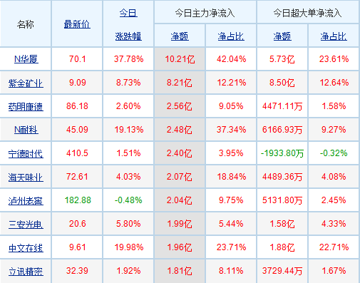 股票風(fēng)云，聚焦股票002350的獨(dú)特魅力與挑戰(zhàn)，股票風(fēng)云揭秘，聚焦股票002350的獨(dú)特魅力與面臨的挑戰(zhàn)