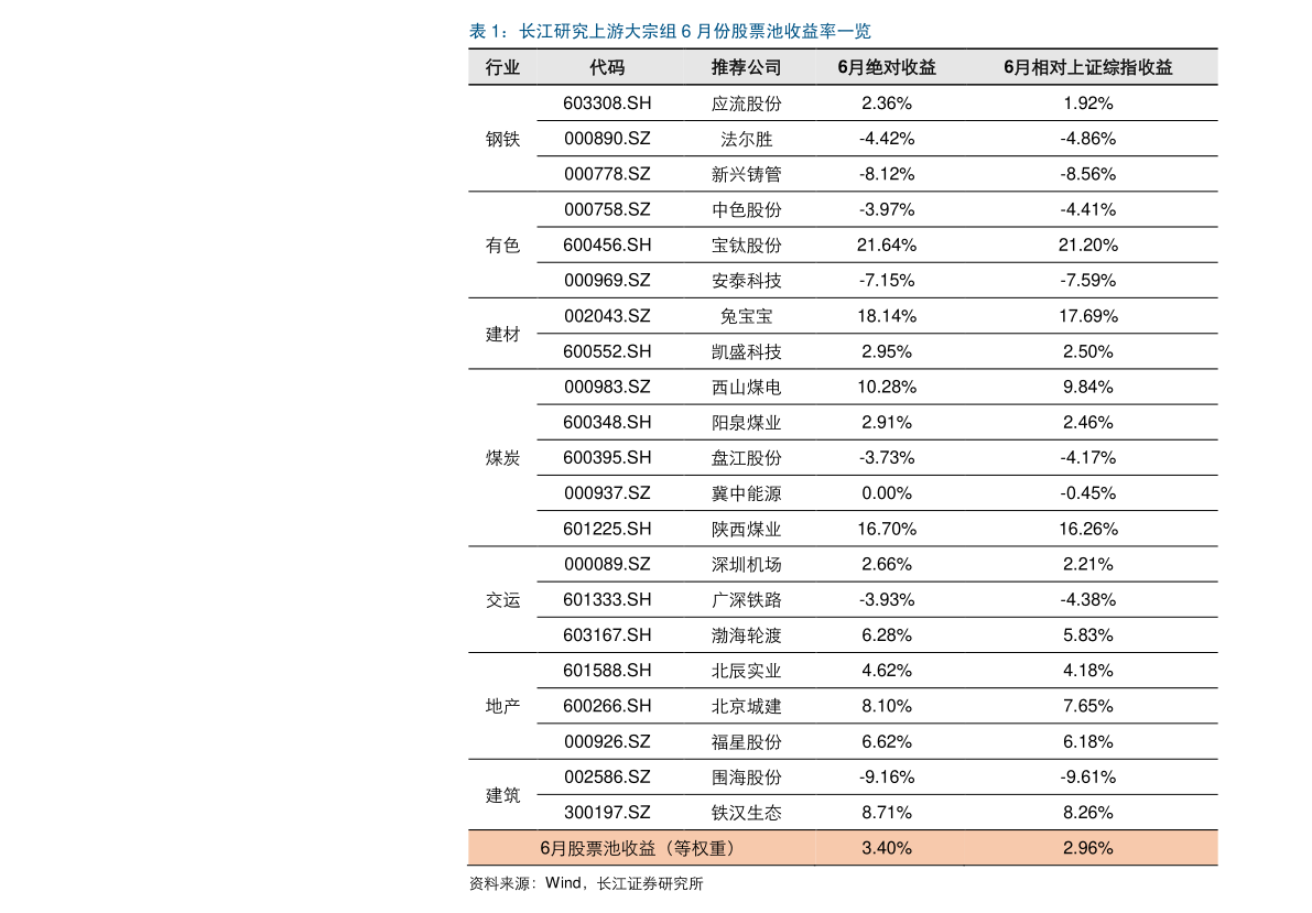 探索603366股票股吧，投資的新機(jī)遇與挑戰(zhàn)，探索603366股票股吧，新機(jī)遇與挑戰(zhàn)的投資之旅