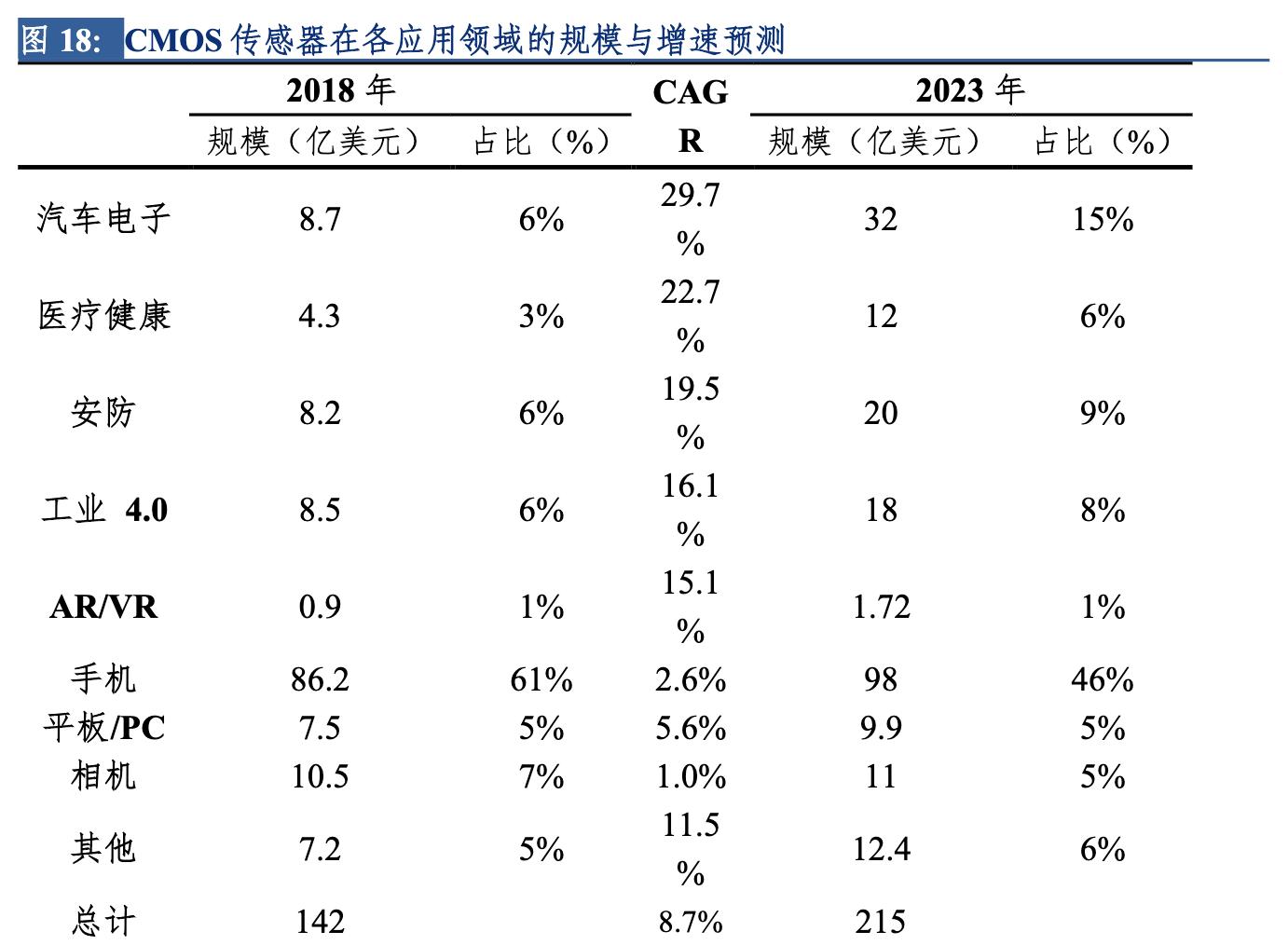 晶方科技股吧——科技領(lǐng)域的璀璨新星，晶方科技股吧，科技新星冉冉升起