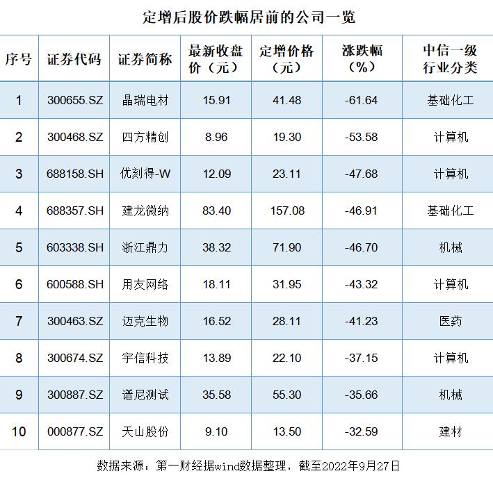 星空獵人 第9頁(yè)