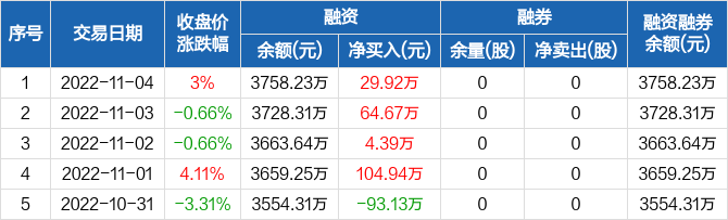 中孚實(shí)業(yè)股票的投資價(jià)值與前景展望，中孚實(shí)業(yè)股票的投資價(jià)值及前景展望分析