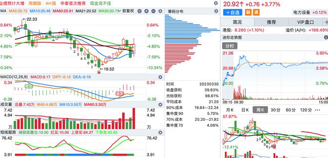 深度解析，605108股票的前世今生與未來展望，深度解析，605108股票前世今生揭秘與未來展望