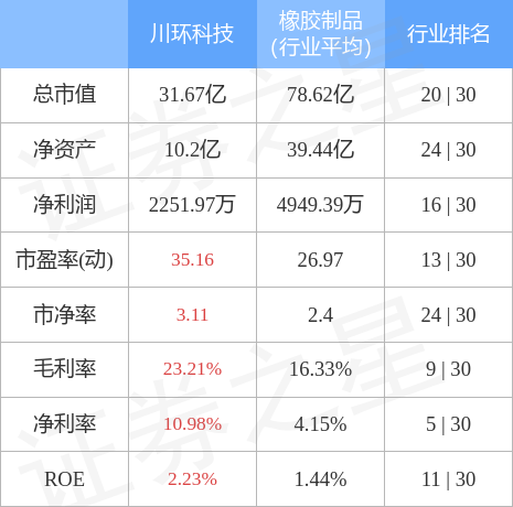 探索300547股吧的獨(dú)特魅力與挑戰(zhàn)，探索300547股吧的獨(dú)特魅力與面臨的挑戰(zhàn)