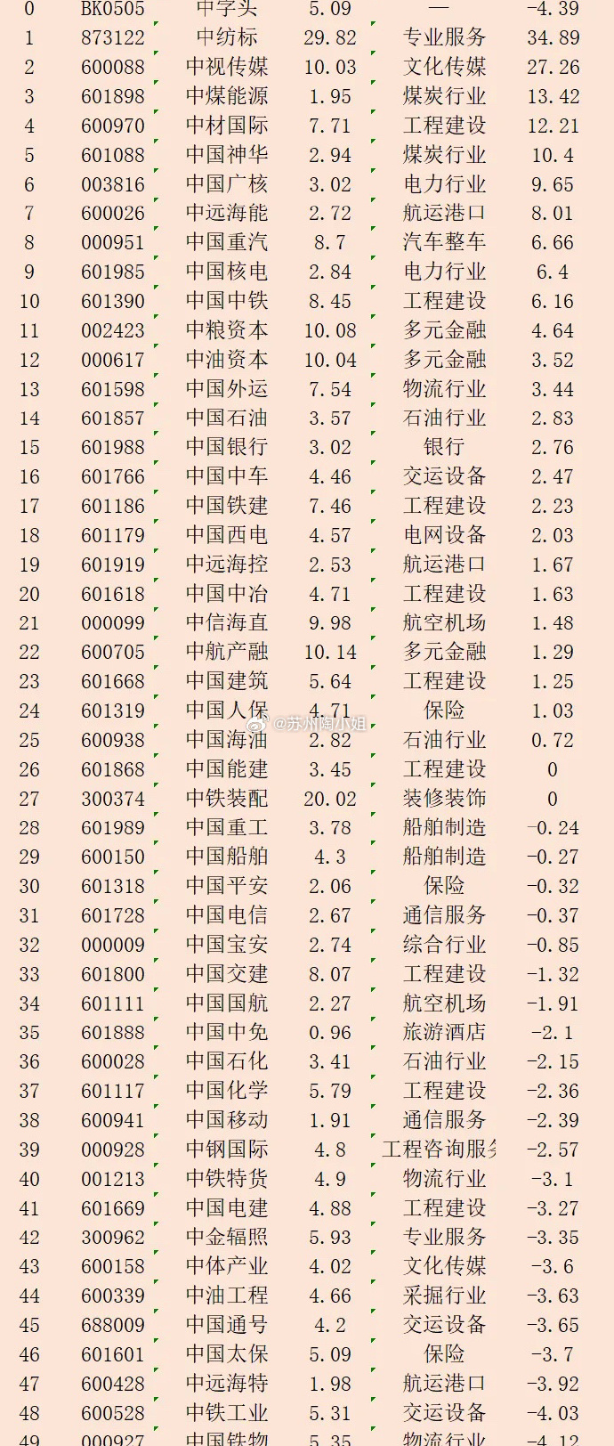 熱點 第469頁