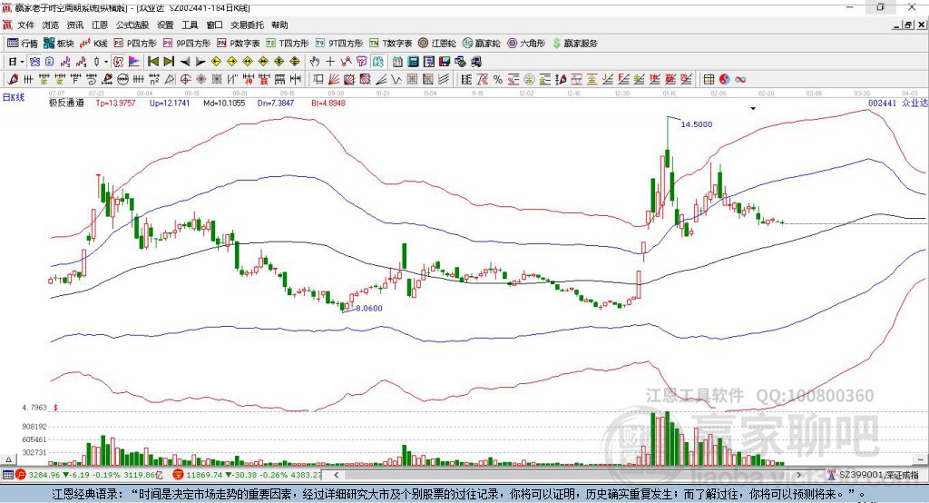 探索002441股票股吧，投資機(jī)遇與挑戰(zhàn)并存，探索002441股票股吧，投資機(jī)遇與挑戰(zhàn)并存解析