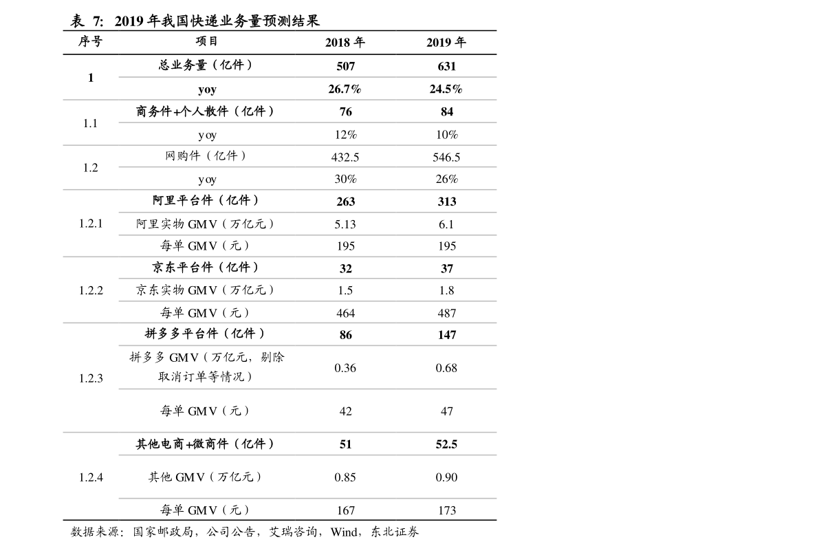 探索數(shù)字組合的魅力，關(guān)于數(shù)字600905的獨特故事，數(shù)字組合的魅力探索，關(guān)于數(shù)字600905的獨特故事