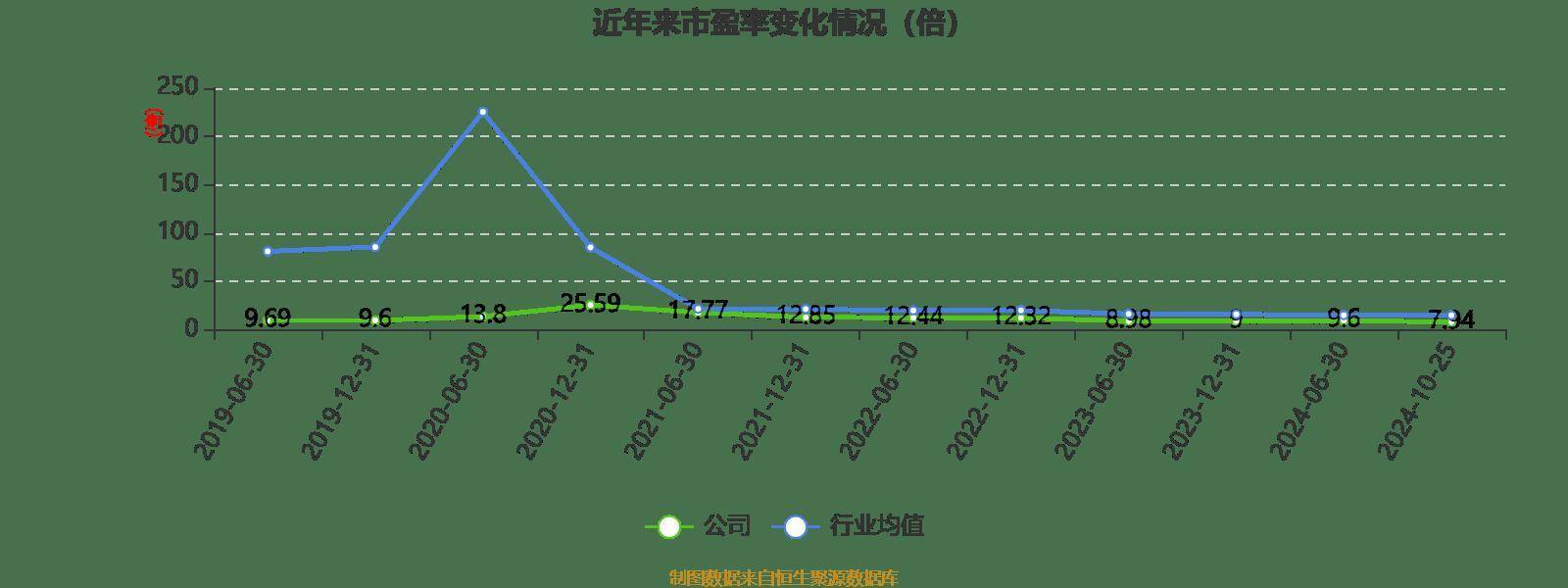 2024新奧正版資料大全詳解，2024新奧正版資料大全詳解手冊