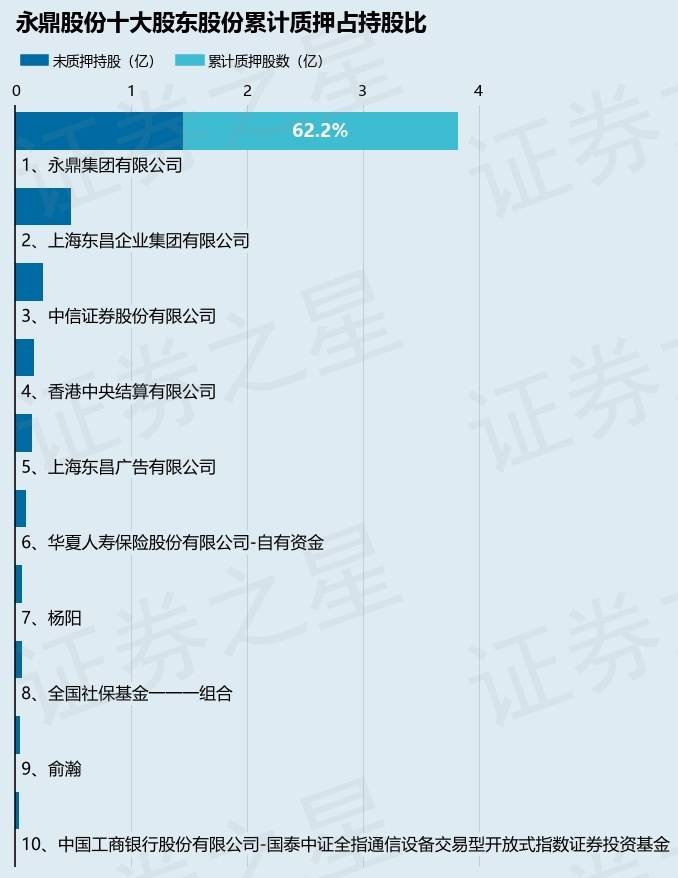 數(shù)字背后的故事與機(jī)遇