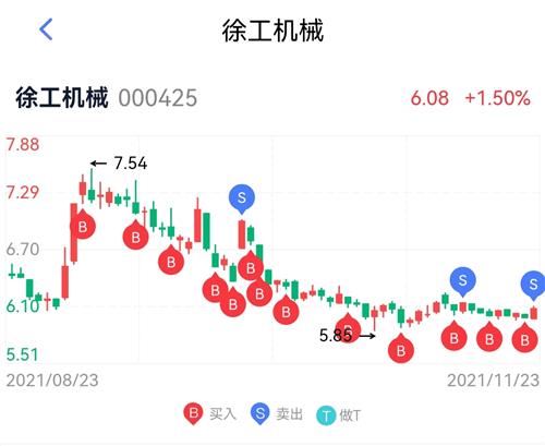 徐工機(jī)械，工程機(jī)械領(lǐng)域的璀璨明珠，徐工機(jī)械，工程機(jī)械行業(yè)的璀璨瑰寶