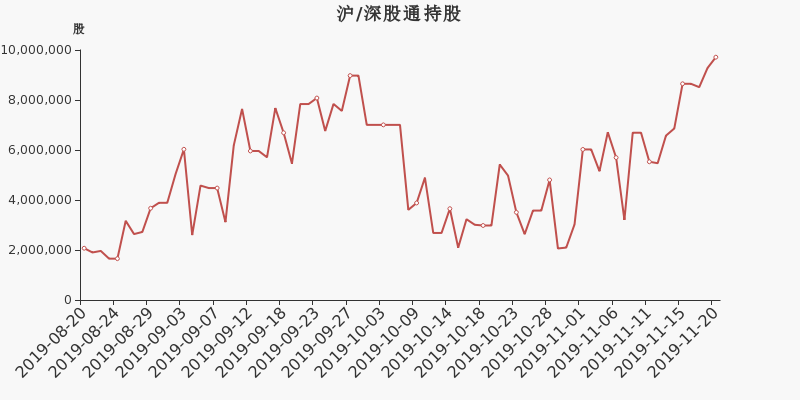 美錦能源股票行情