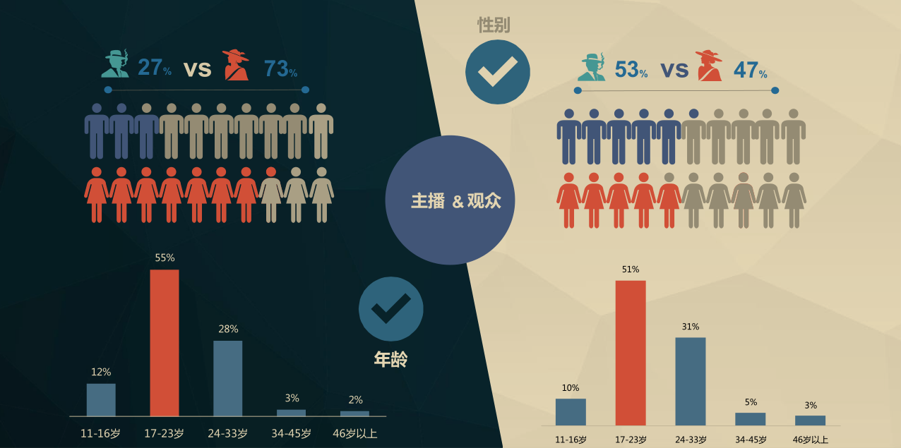 掌握交往技巧，30個(gè)交往技巧視頻直播深度解析，深度解析30個(gè)交往技巧視頻直播，掌握交往之道