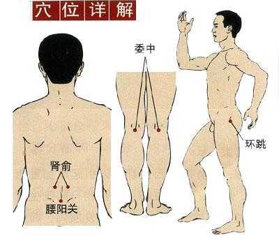 腎陰虛自愈的最佳方法，腎陰虛的自愈方法與調(diào)理技巧