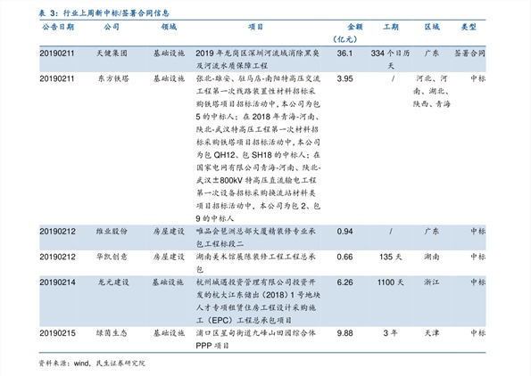 上海九龍男子價目表詳解，上海九龍男子價目表全面解析