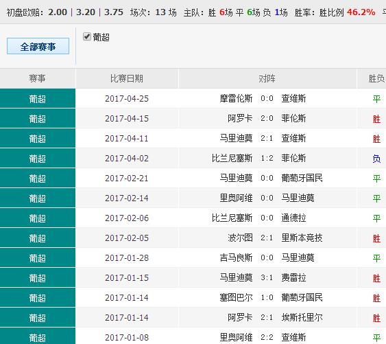 澳彩錢碼料，揭示犯罪風險與應對之道，澳彩錢碼料背后的犯罪風險與應對策略