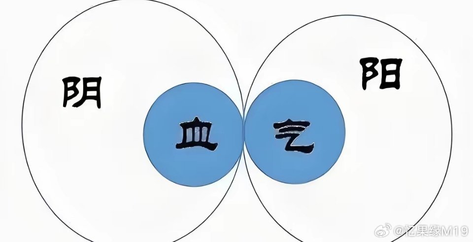 唯一陰陽(yáng)雙補(bǔ)的中成藥，探尋傳統(tǒng)醫(yī)學(xué)的奧秘，唯一陰陽(yáng)雙補(bǔ)的中成藥，探尋傳統(tǒng)醫(yī)學(xué)的奧秘與力量