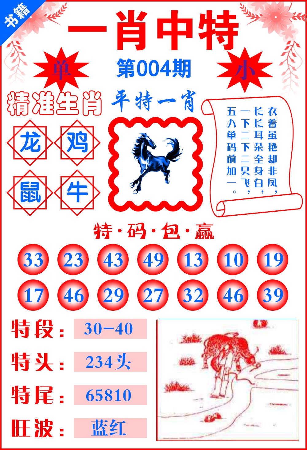 澳門最準(zhǔn)的資料一肖中特