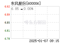 東風(fēng)汽車股吧，探索中國(guó)汽車行業(yè)的先鋒力量，東風(fēng)汽車股吧，中國(guó)汽車行業(yè)的先鋒力量探索