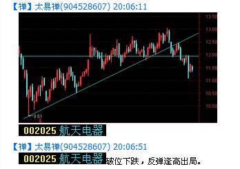 診股，深度解析與策略應用，深度解析股票診療術，策略應用與實戰(zhàn)指南