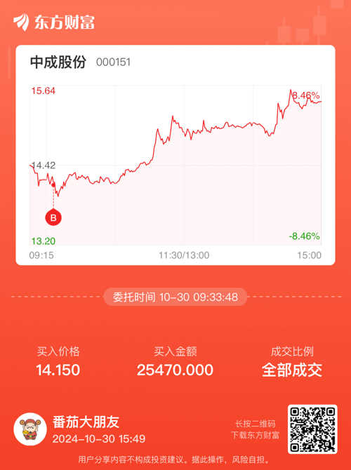 中成股份股吧——探究其背后的力量與價(jià)值，中成股份股吧深度解析，探究背后的力量與價(jià)值