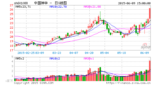 深度解析，002068股票集團(tuán)，深度解析，關(guān)于股票集團(tuán)002068的全面分析