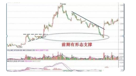 軍工第一龍頭股價(jià)震蕩，從高峰到低谷的挑戰(zhàn)與機(jī)遇，軍工第一龍頭股價(jià)震蕩，挑戰(zhàn)與機(jī)遇并存之路