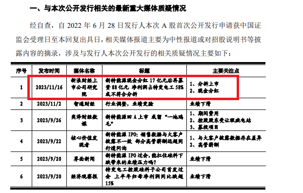 揭秘新浪財(cái)經(jīng)中的代碼000881背后的故事，揭秘代碼000881背后的新浪財(cái)經(jīng)故事