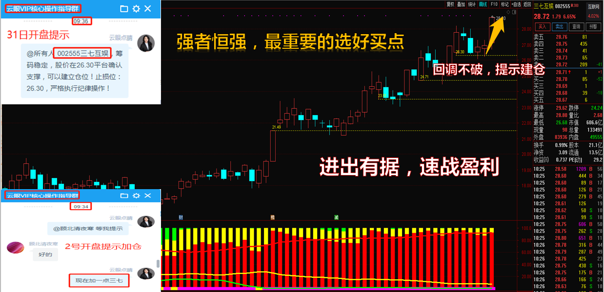 深度解析，002041股票行情及市場走勢，深度解析，股票行情與走勢分析——聚焦代碼為002041的股票市場動向