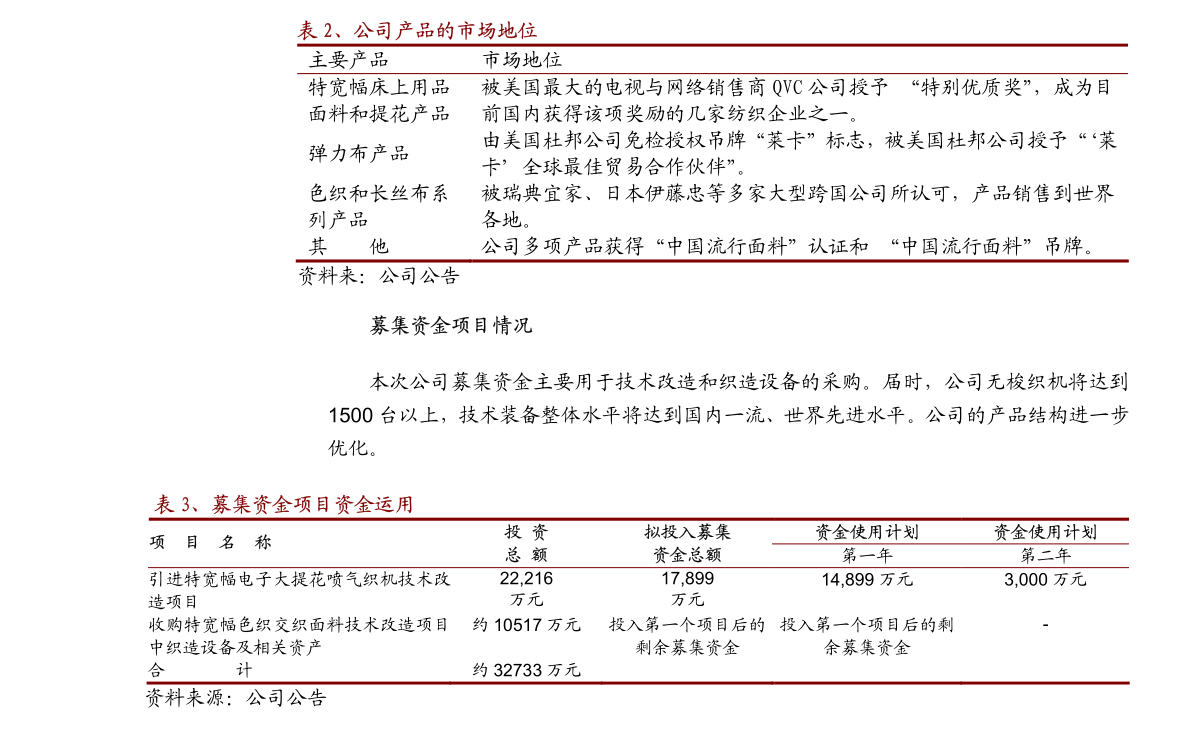 探索神秘的數(shù)字序列，002277，揭秘神秘?cái)?shù)字序列，002277探秘之旅