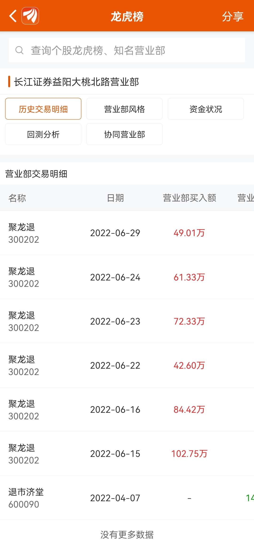 企業(yè)潛力與未來展望