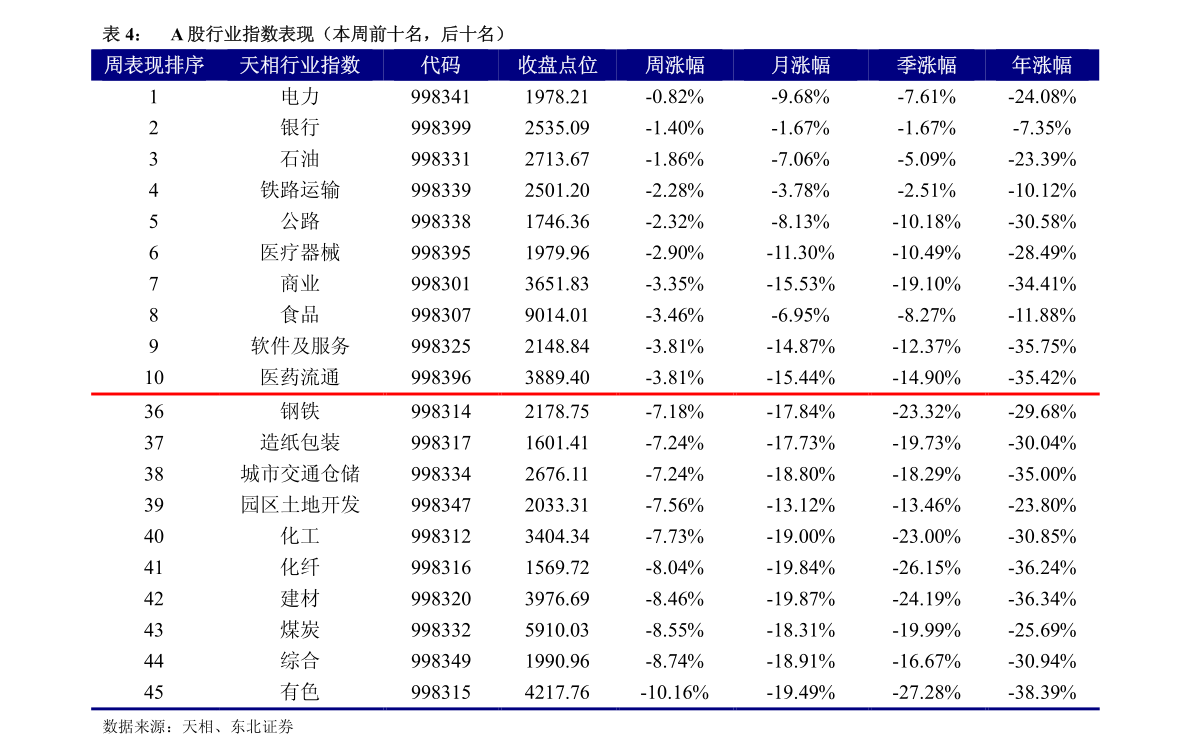 股票601333，深度解析與前景展望，股票601333深度解析與未來前景展望